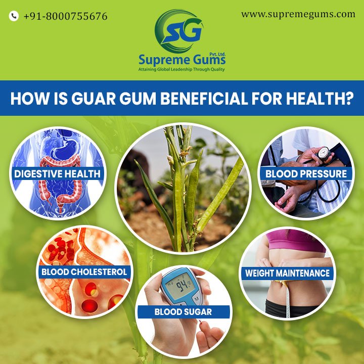 How is Guar Gum Beneficial For Health