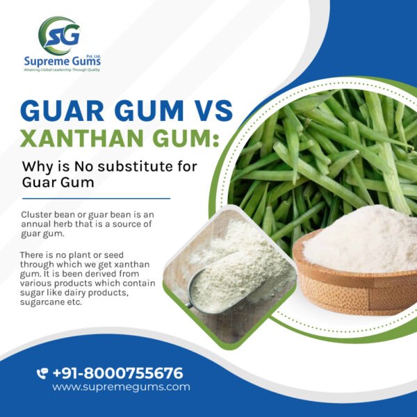 Guar gum and xantham gum are two popular gums used as thickeners and